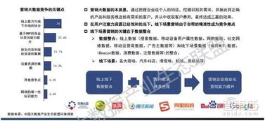 揭秘最新大數(shù)據(jù)產(chǎn)業(yè)生態(tài)地圖 十大爆發(fā)點與百大網(wǎng)絡(luò)系統(tǒng)服務(wù)公司全景解析